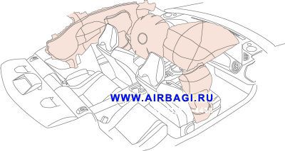 Airbag спасает жизнь человеку, но затем убивает его