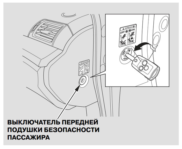 Отключение подушки безопасности тойота рав 4